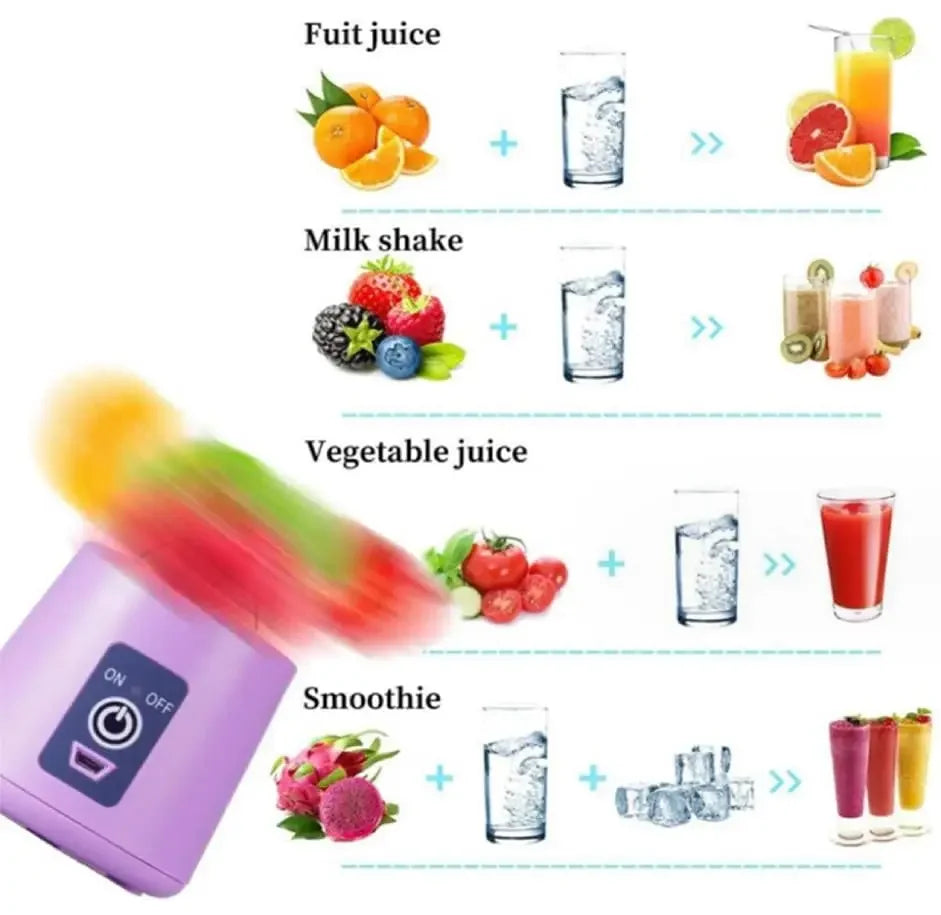 Portable Blender Home Portable Rechargeable High-power Fast Fruit Smoothie Juicer Multifunctional Milkshake Blender Cup