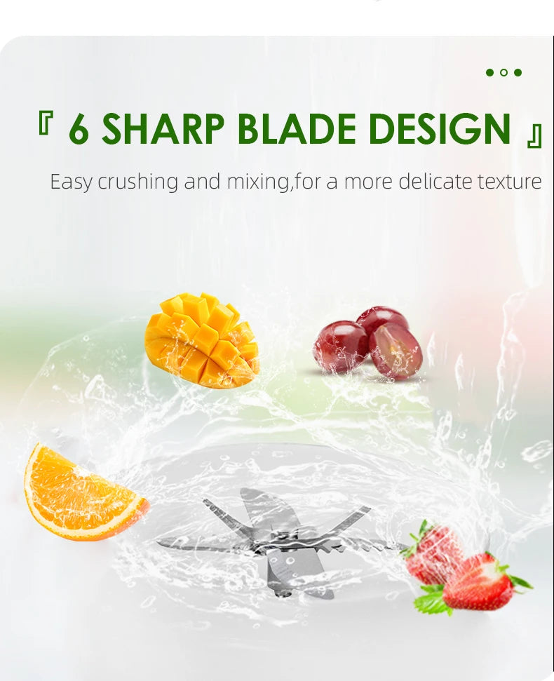 Electric Portable Blender USB Rechargeable Portable Juicer Blades for Shakes Smoothies 470ML Multifunctional Fresh juice Machine