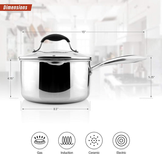 3.5 Quart Tri-Ply Stainless Steel Saucepan with Glass Strainer Lid
