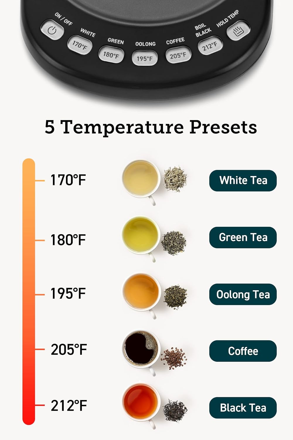 Electric Kettle and Gooseneck Kettle Bundle | Temperature Control Tea and Coffee Makers