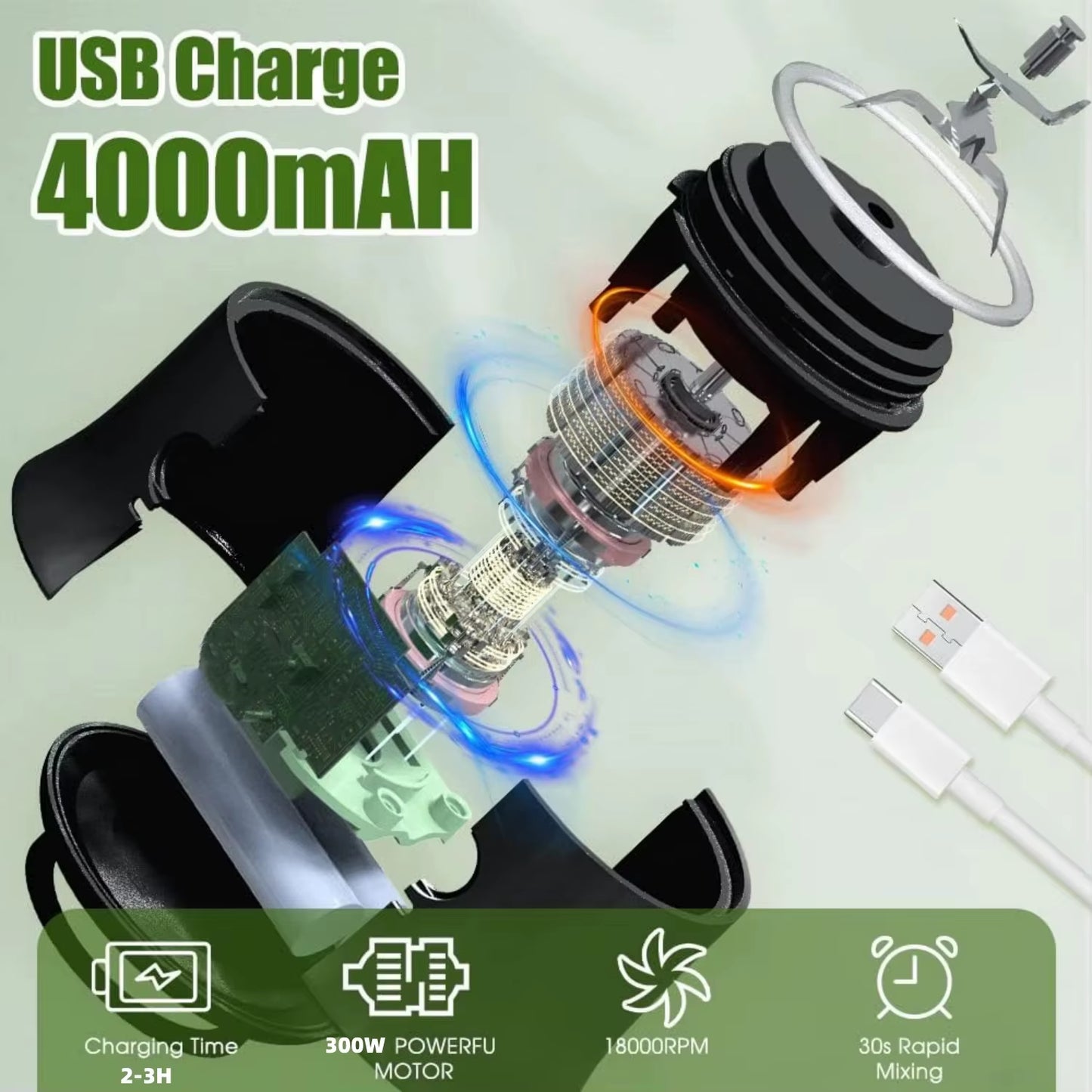 2025 New Portable Multifunctional High-Power Juicer Strong Motor Fast Crush 4000Mah Battery Indoor Outdoor Dual-Use Juice Cup