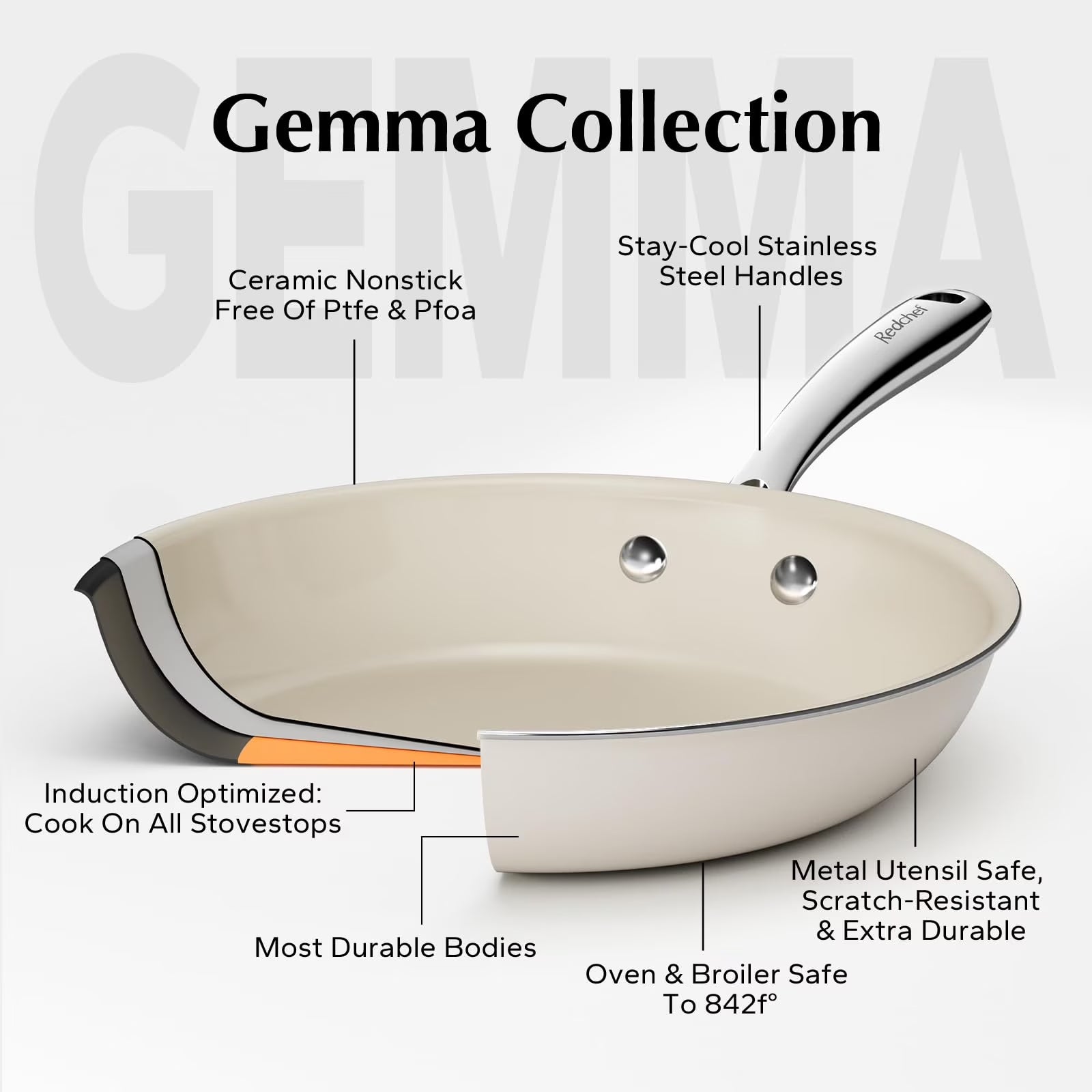 Nonstick Frying Pans Set Pans for Cooking Ceramic Frying Pan Set with Stay Cool Handle