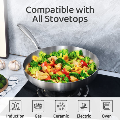 Tri-Ply Stainless Steel Pan Set, 8.5-Inch, 10-Inch, 12-Inch Frying Pan Set, Induction & Oven Safe,Detachable Handle.
