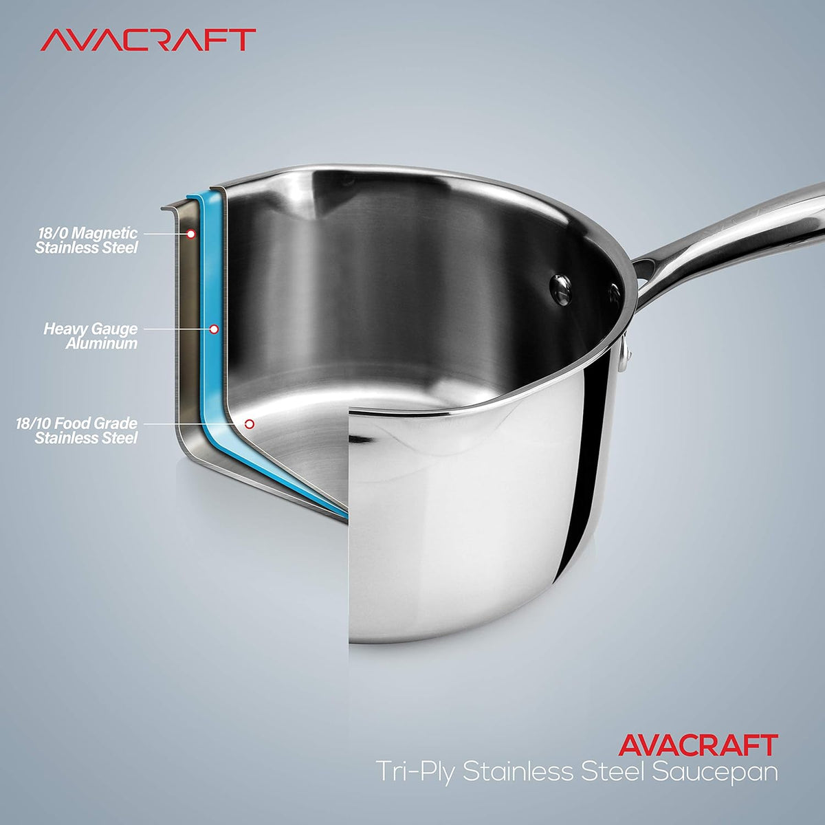 3.5 Quart Tri-Ply Stainless Steel Saucepan with Glass Strainer Lid