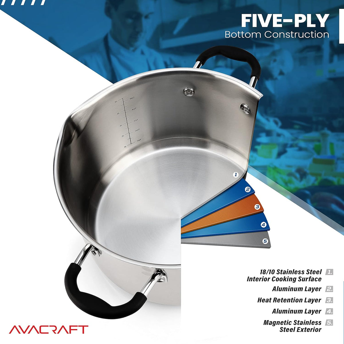 6 Quart Stainless Steel Stock Pot with Glass Strainer Lid