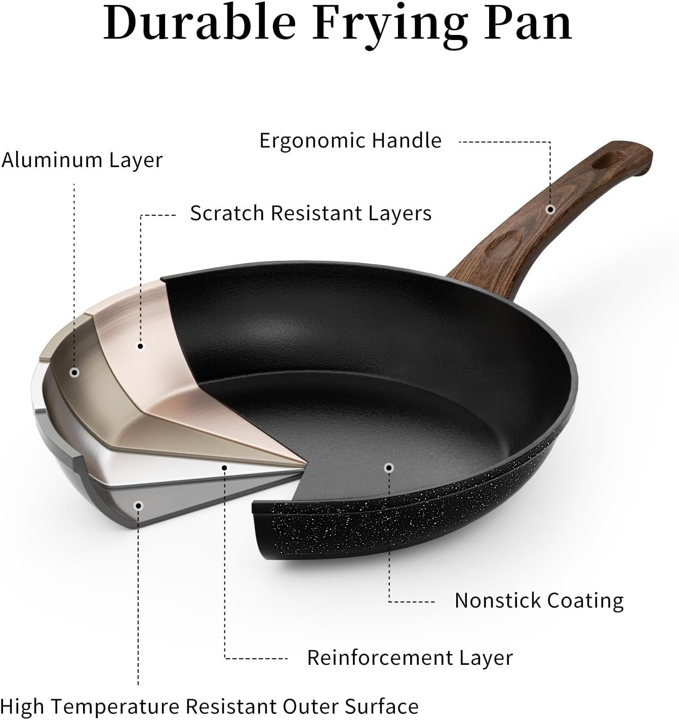 Frying Pan Set - 3 Pcs Nonstick Skillets with Lids, PFOA Free, Induction Compatible, Black
