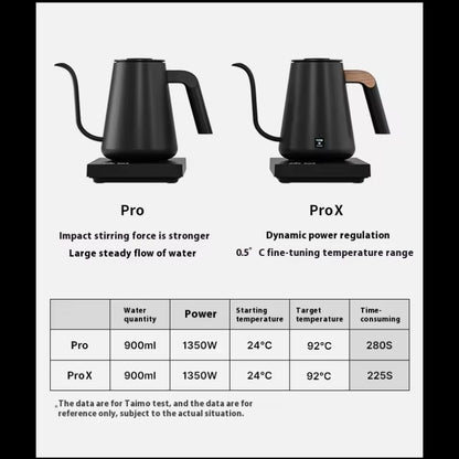 Timemore Fish Pro X 900Ml Competition Temperature Control Pot Stainless Steel Electric Hand Flushing Pot Hand Brewed Coffee Pots