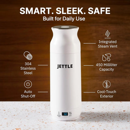 Travel Electric Kettle 450Ml - Portable Bottle-Style Water Heater with Temperature Control & Auto Shut-Off - Stainless Steel for Tea, Coffee & Soup - White