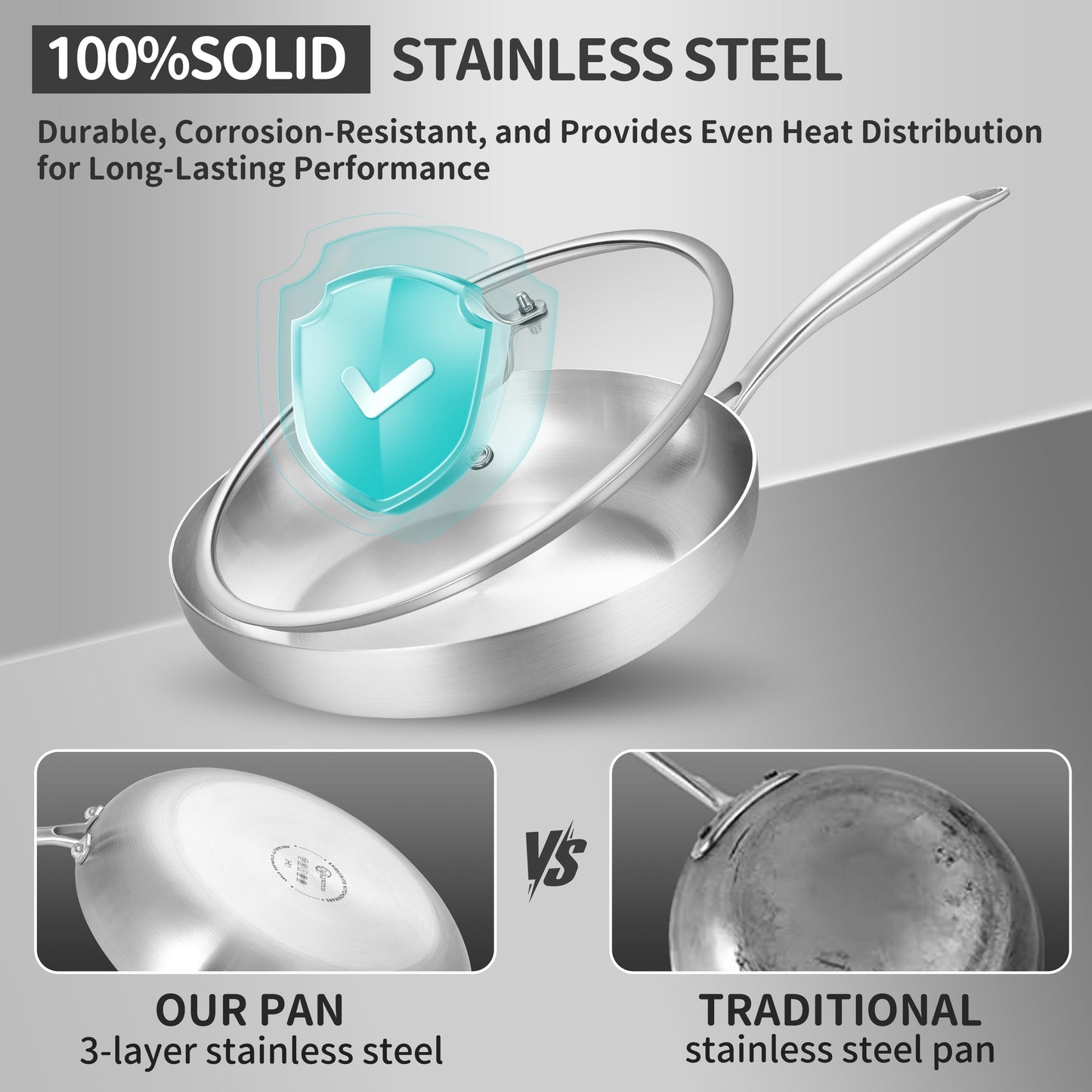 Tri-Ply Stainless Steel Pan Set, 8.5-Inch, 10-Inch, 12-Inch Frying Pan Set, Induction & Oven Safe,Detachable Handle.