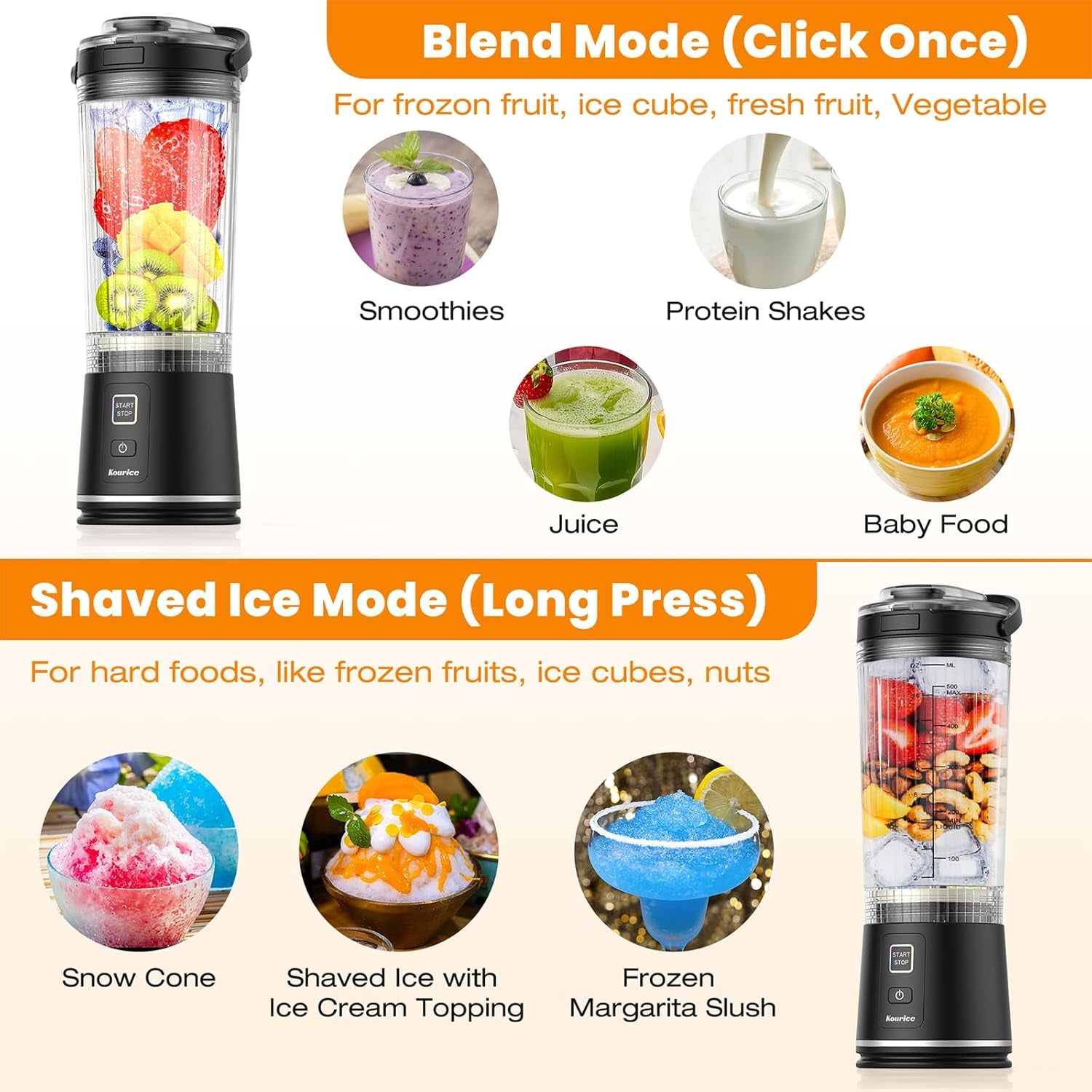 Personal Size Portable Blender for Shakes & Smoothies, 16Oz Mini Small Smoothie Blender with on Go Lid & Sip Lid, 26000RPM Rechargeable Cordless Electric Blender for Travel Gym Office