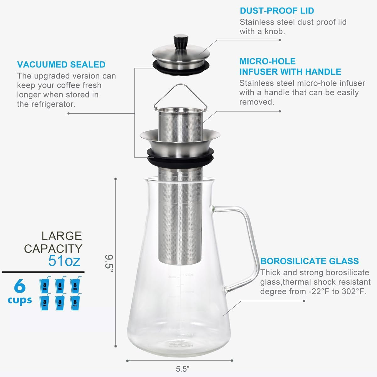 Airtight Cold Brew Coffee (Iced Tea) Maker 51Oz/1.5L, Bpa-Free, Durable Borosilicate Glass Pitcher and Stainless Steel Fine-Mesh Filter, Dishwasher Safe, Spill-Proof, 6 Cups Capacity