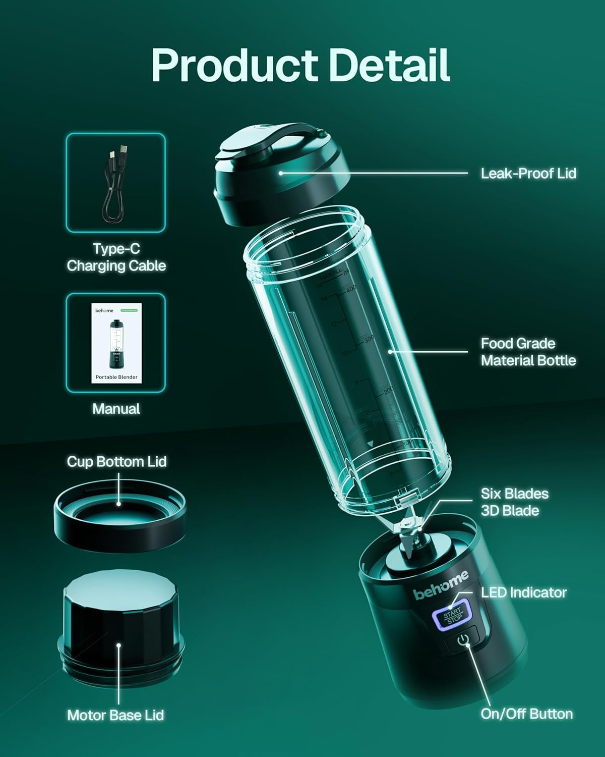 Portable Blender Smoothies and Shakes, Personal Juicer 14 OZ BPA Free Portable Cups, USB-C Rechargeable, Dishwasher Safe Parts - Mini Small Blenders Cup Fits Home, Office, Gym, Travel