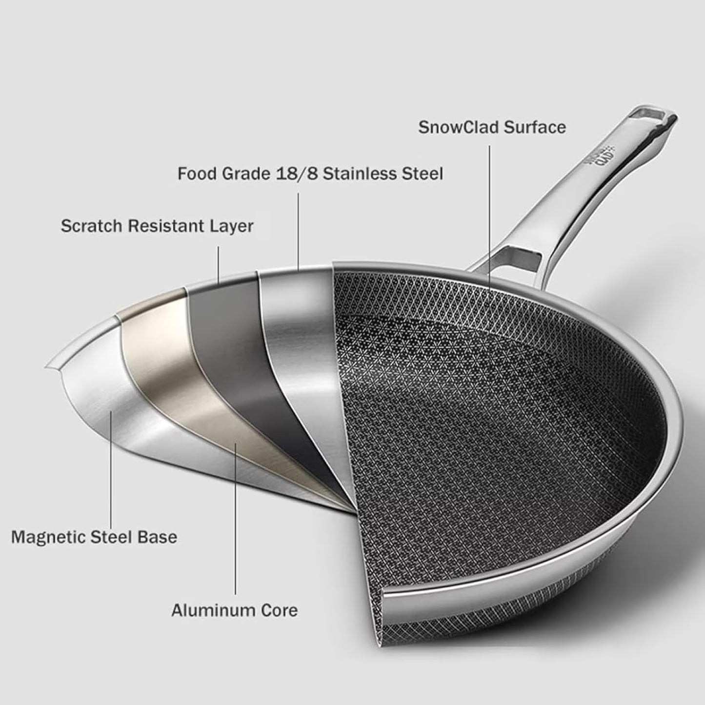 Non Stick Frying Pans with Lid, 12 Inch Nonstick Hybrid Stainless Steel Skillets, Dishwasher Induction Oven Broiler Safe, Non Toxic Chef'S Pan