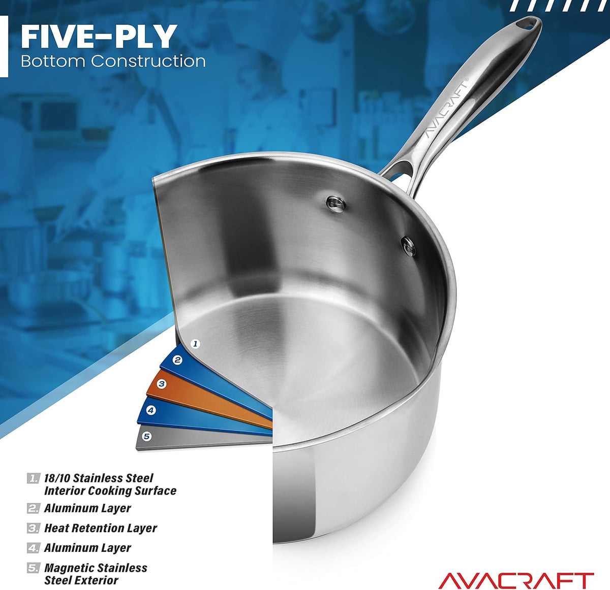 1.5 Quart Stainless Steel Saucepan with Glass Strainer Lid