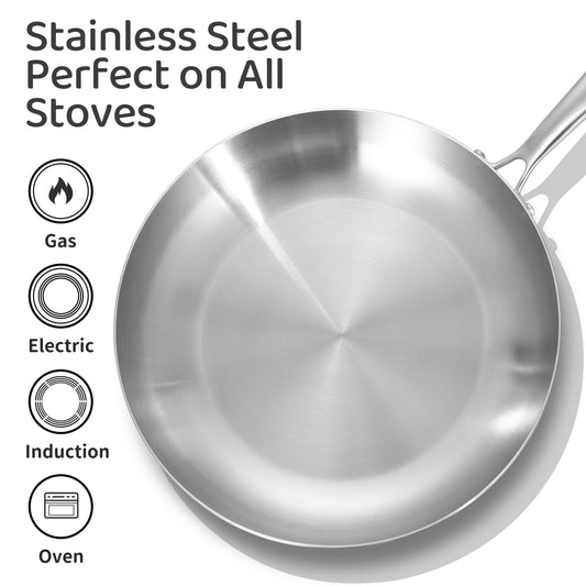 Tri-Ply Stainless Steel Pan Set, 8.5-Inch, 10-Inch, 12-Inch Frying Pan Set, Induction & Oven Safe,Detachable Handle.