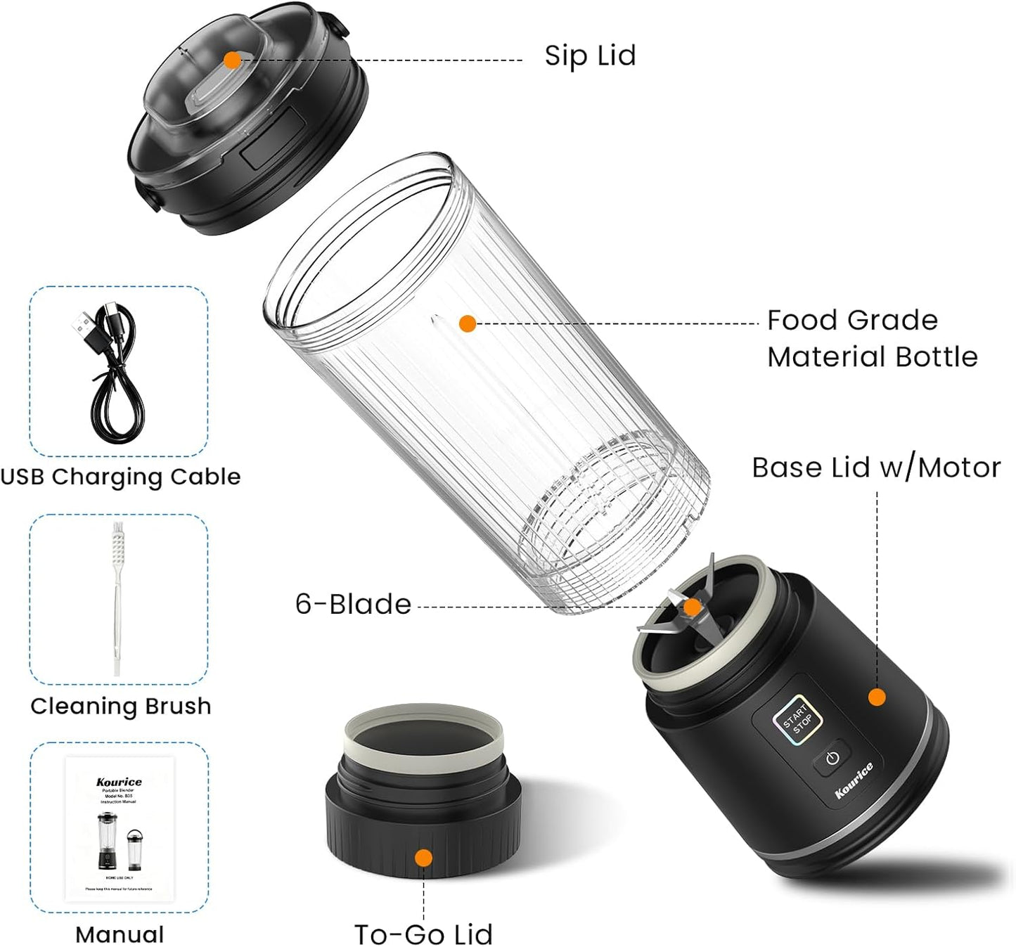 Personal Size Portable Blender for Shakes & Smoothies, 16Oz Mini Small Smoothie Blender with on Go Lid & Sip Lid, 26000RPM Rechargeable Cordless Electric Blender for Travel Gym Office